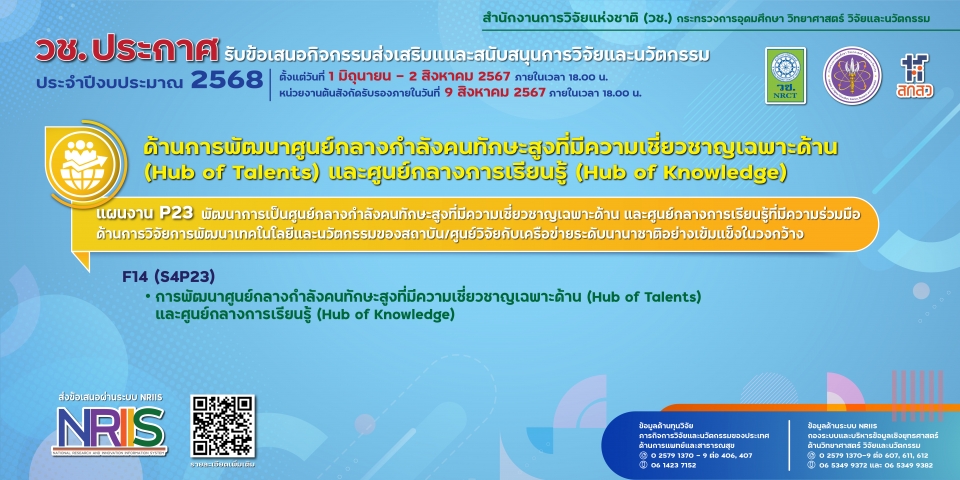 วช. ประกาศรับข้อเสนอการวิจัยและนวัตกรรม ประจำปีงบประมาณ 2568 (ด้านการพัฒนาศูนย์กลางกำลังคนทักษะสูงที่มีความเชี่ยวชาญเฉพาะด้าน (Hub of Talents) และศูนย์กลางการเรียนรู้ (Hub of Knowledge))