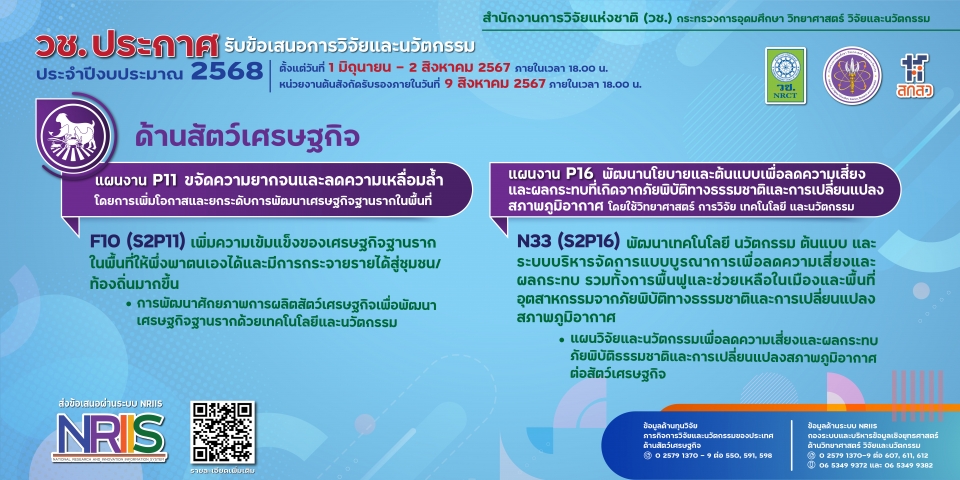 วช. ประกาศรับข้อเสนอการวิจัยและนวัตกรรม ประจำปีงบประมาณ 2568 (ด้านสัตว์เศรษฐกิจ)