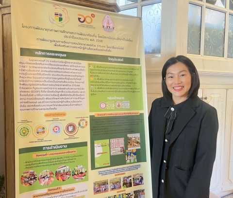 ภาพกิจกรรม