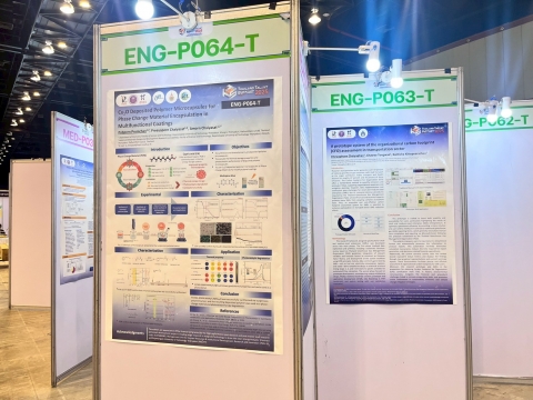 ภาพกิจกรรม