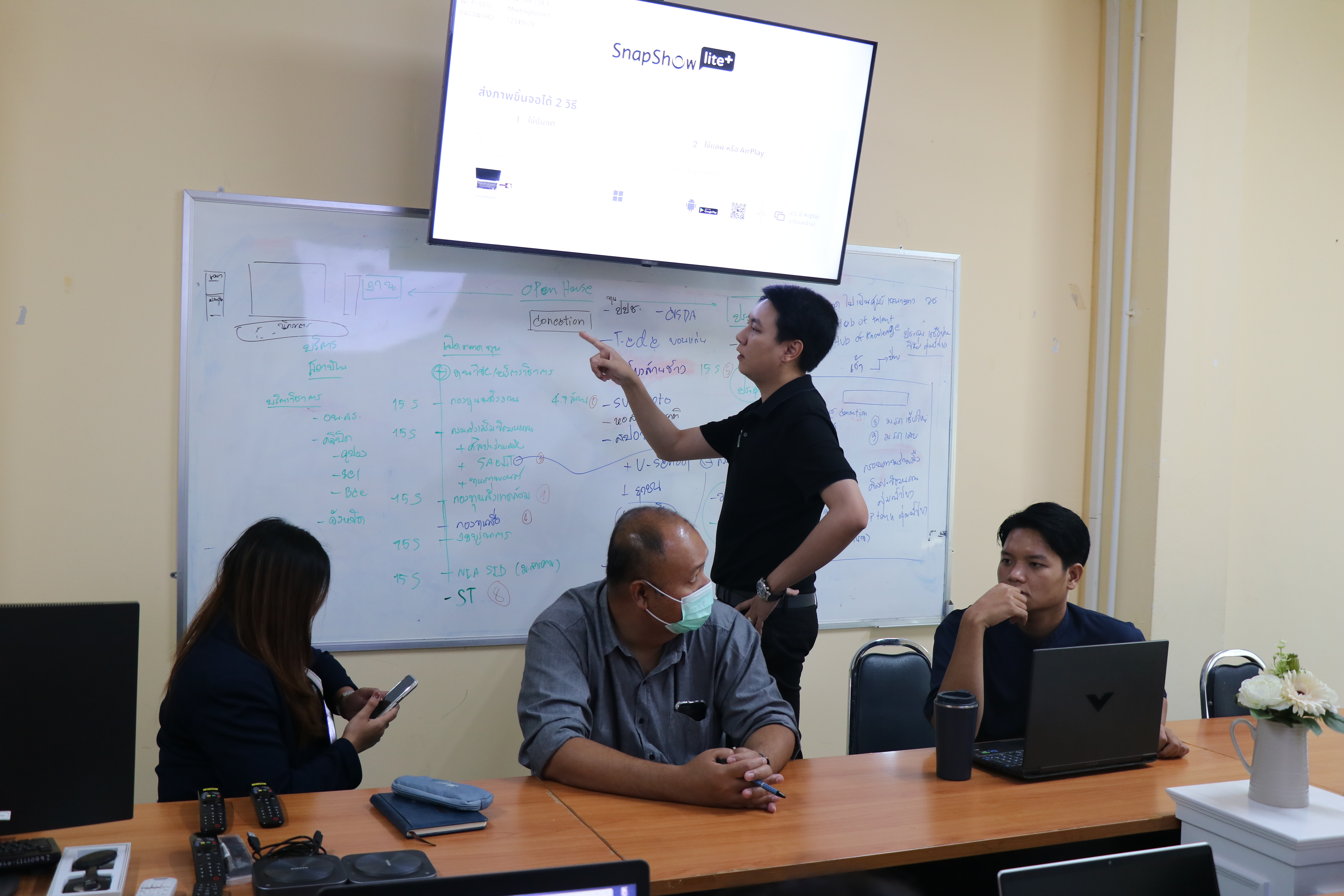 ภาพกิจกรรม