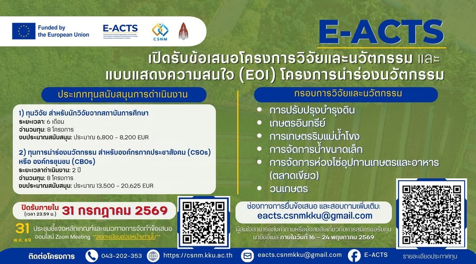 📢 Call for Proposals 📢  The E-ACTS Project is now accepting research and innovation project proposals, as well as Expressions of Interest (EOI) for pilot innovation projects, under the following six research themes: