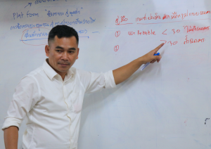 สถาบันวิจัยและพัฒนา มหาวิทยาลัยนครพนม ให้บริการคลินิกวิจัย ให้คำปรึกษาด้านการวิจัยแก่นักวิจัยมหาวิทยาลัยนครพนม (ภาคบ่าย) 1