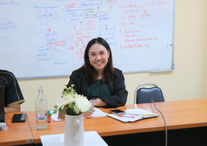 สถาบันวิจัยและพัฒนา มหาวิทยาลัยนครพนม เข้าร่วมการประชุมกลุ่มเฉพาะ (Focus Group) เรื่อง “แนวทางการขับเคลื่อนและเตรียมความ พร้อมสู่ WIPO GRATK” 3