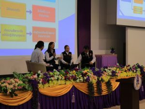 สถาบันวิจัยและพัฒนา มหาวิทยาลัยนครพนม เข้าร่วมโครงการเสริมสร้างสมรรถนะด้านการเงินการคลังภาครัฐสำหรับผู้ปฏิบัติงาน มุ่งพัฒนาทักษะบริหารทรัพย์สิน 7