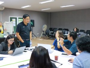 สถาบันวิจัยและพัฒนา มหาวิทยาลัยนครพนม จัดกิจกรรมอบรมเชิงปฏิบัติการประเมินผลกระทบทางสังคม (SIA) และการประเมินผลตอบแทนทางสังคมจากการลงทุน (SROI) img 7438