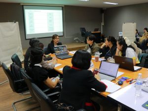 สถาบันวิจัยและพัฒนา มหาวิทยาลัยนครพนม จัดกิจกรรมอบรมเชิงปฏิบัติการประเมินผลกระทบทางสังคม (SIA) และการประเมินผลตอบแทนทางสังคมจากการลงทุน (SROI) img 7443