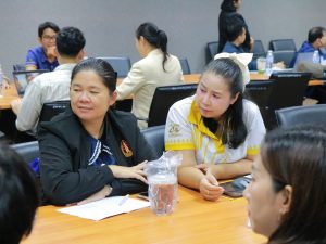 สถาบันวิจัยและพัฒนา มหาวิทยาลัยนครพนม จัดกิจกรรมอบรมเชิงปฏิบัติการประเมินผลกระทบทางสังคม (SIA) และการประเมินผลตอบแทนทางสังคมจากการลงทุน (SROI) img 7444
