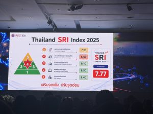 สถาบันวิจัยและพัฒนา มหาวิทยาลัยนครพนม ร่วมงานประชุมชี้แจงเป้าหมายการสนับสนุนงบประมาณด้านวิทยาศาสตร์ s 10092566 0