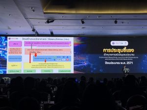 สถาบันวิจัยและพัฒนา มหาวิทยาลัยนครพนม ร่วมงานประชุมชี้แจงเป้าหมายการสนับสนุนงบประมาณด้านวิทยาศาสตร์ s 10092568 0