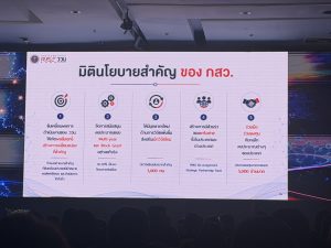 สถาบันวิจัยและพัฒนา มหาวิทยาลัยนครพนม ร่วมงานประชุมชี้แจงเป้าหมายการสนับสนุนงบประมาณด้านวิทยาศาสตร์ s 10092569 0