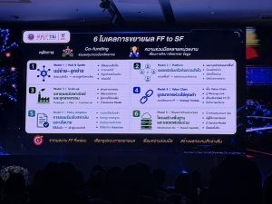 สถาบันวิจัยและพัฒนา มหาวิทยาลัยนครพนม ร่วมงานประชุมชี้แจงเป้าหมายการสนับสนุนงบประมาณด้านวิทยาศาสตร์ s 10092579 0