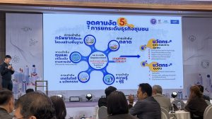 สถาบันวิจัยและพัฒนา มหาวิทยาลัยนครพนม เข้าร่วมงาน“การยกระดับศักยภาพเครือข่ายความร่วมมือในพื้นที่เพื่อขับเคลื่อนเศรษฐกิจภูมิภาคด้วยอววน.: ความร่วมมือภาครัฐ ภาคเอกชน และผู้ประกอบการ” s 10969189 0