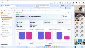 สถาบันวิจัยและพัฒนา มหาวิทยาลัยนครพนม ร่วมประชุมกลั่นกรองงบประมาณ ครั้งที่ 2/2569 screenshot 2026 09 22 140311