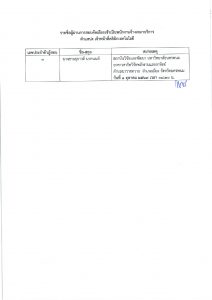 ประกาศ พนักงานจ้างเหมาบริการ page 0002